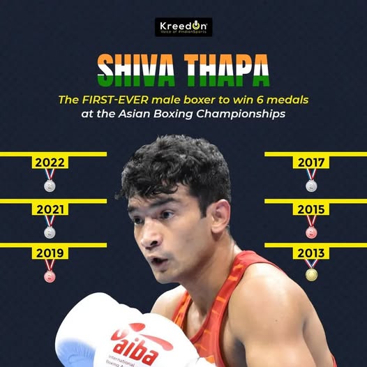 Boxing Achievement